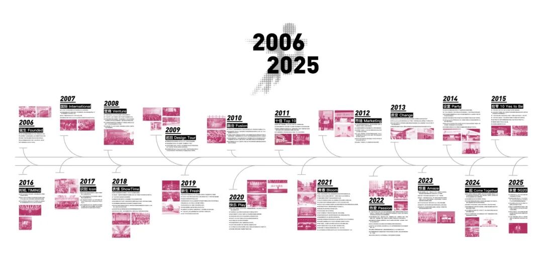 三句话介绍广州设计周展会新定位！(图1)