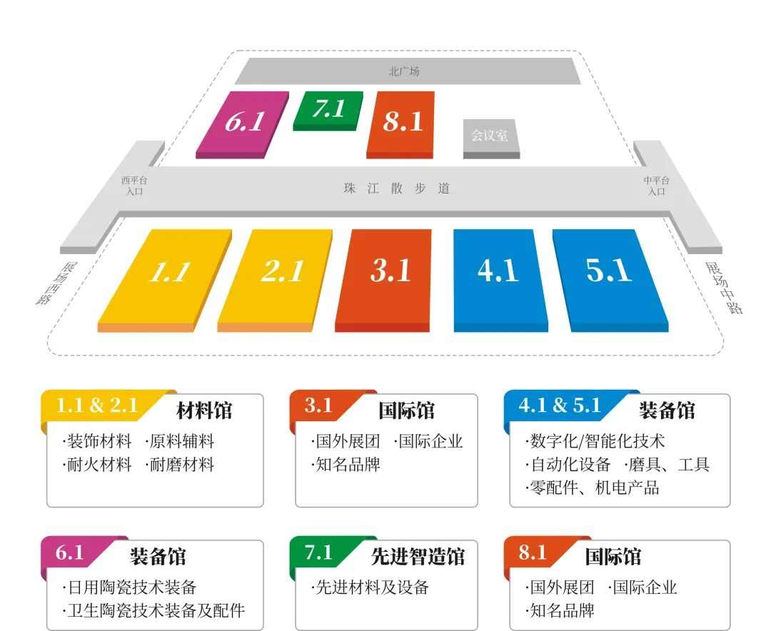 超400家企业完成签约并锁定展位!第40届中国国际陶瓷工业展彰显硬核实力!(图2) 超400家企业完成签约并锁定展位!第40届中国国际陶瓷工业展彰显硬核实力!(图2)